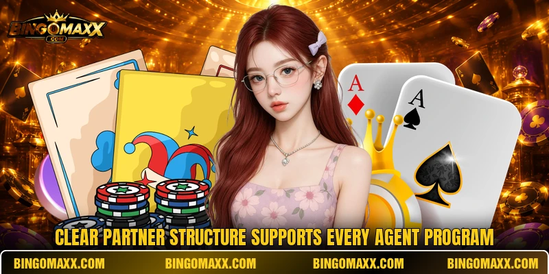 Clear partner structure supports every agent program