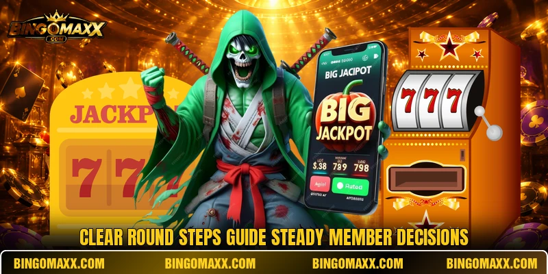 Clear round steps guide steady member decisions