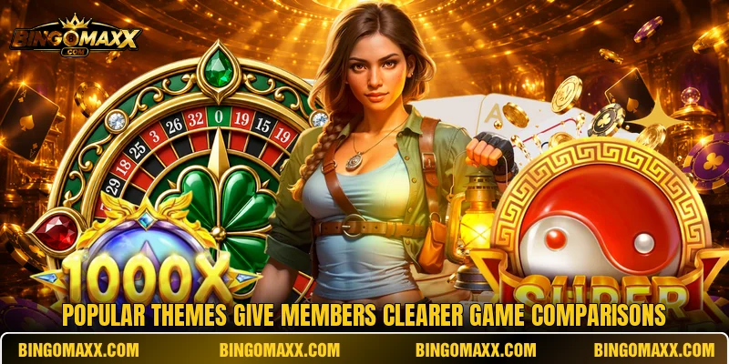 Popular themes give members clearer game comparisons